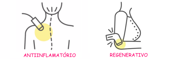 otorrinolaringologia em porto alegre