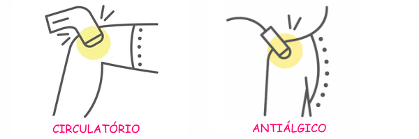 otorrinolaringologia em porto alegre